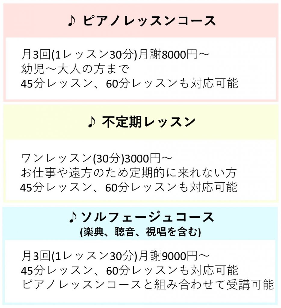 レッスン料金 ふじかわれみピアノ教室